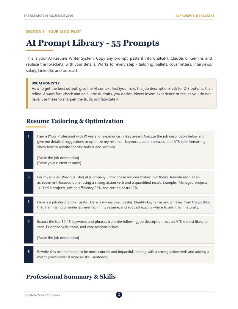 AI prompt library page with copy-paste ChatGPT prompts